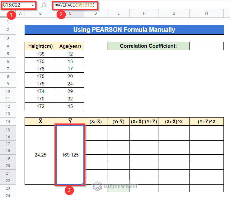 Applying AVERAGE formula while operating pearson method manually