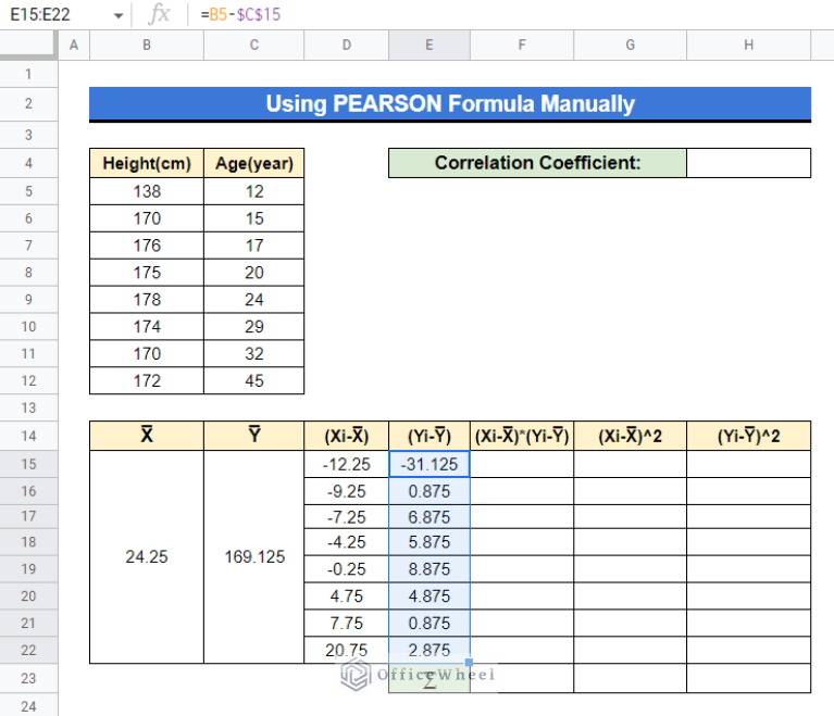 How to Find Correlation Coefficient in Google Sheets - OfficeWheel
