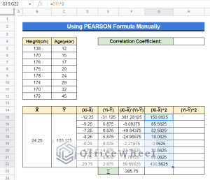 How to Find Correlation Coefficient in Google Sheets - OfficeWheel