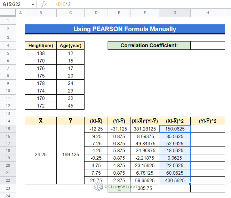 How to Find Correlation Coefficient in Google Sheets - OfficeWheel
