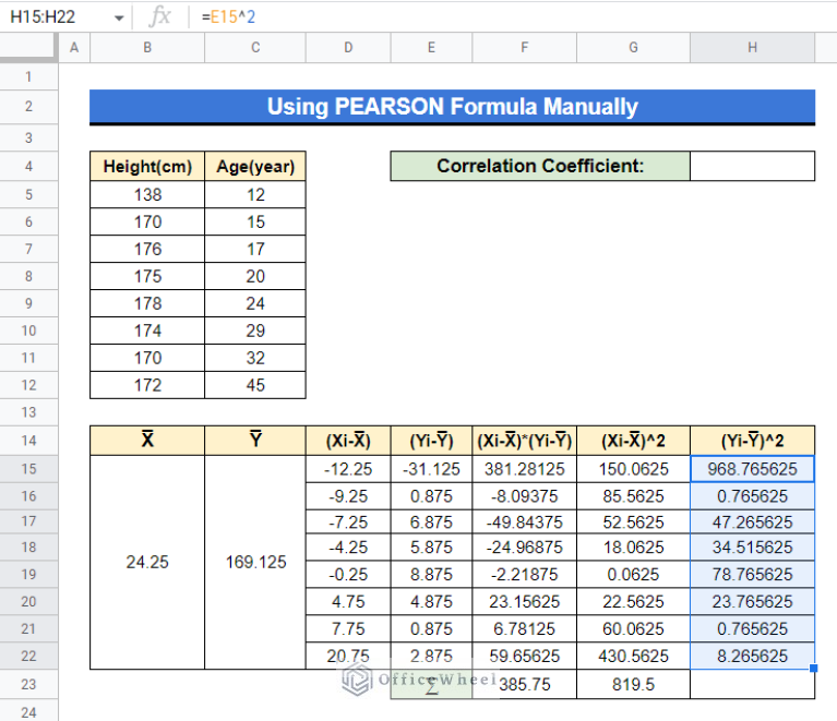 How to Find Correlation Coefficient in Google Sheets OfficeWheel