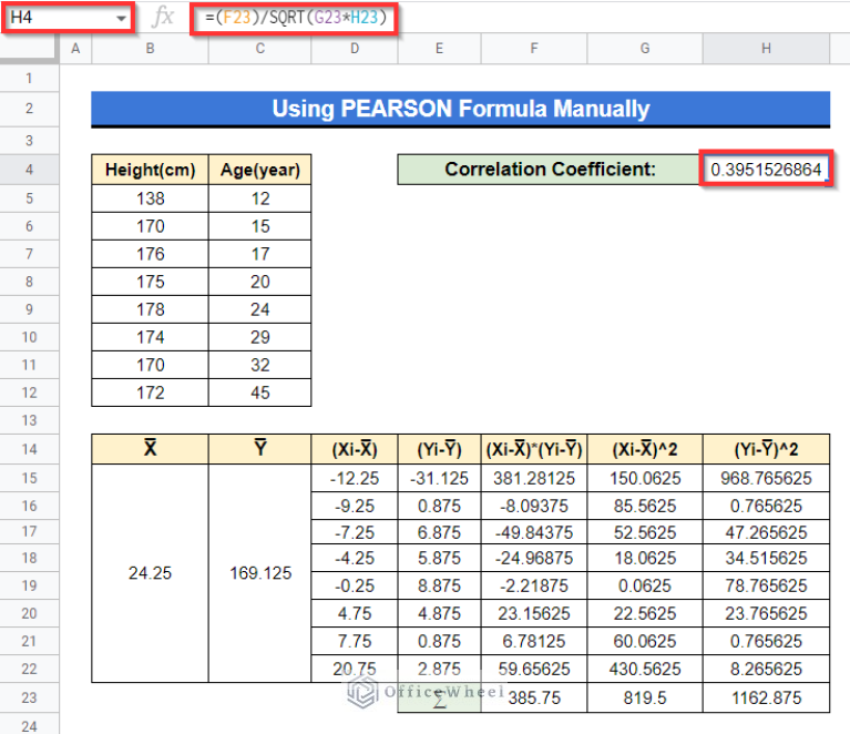 how-to-find-correlation-coefficient-in-google-sheets-officewheel