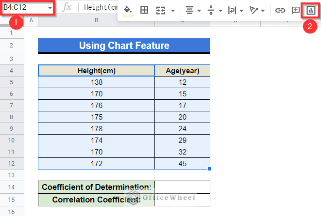Using Chart Feature