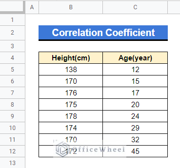 Dataset on correlation coefficient in Google Sheets