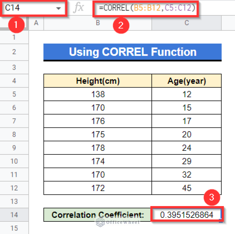 How to Find Correlation Coefficient in Google Sheets - OfficeWheel