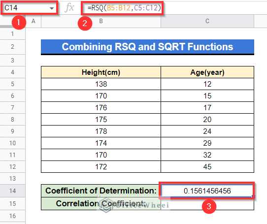 Combining RSQ and SQRT Functions to measure Correlation Coefficient