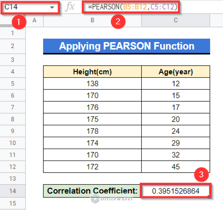 How to Find Correlation Coefficient in Google Sheets OfficeWheel