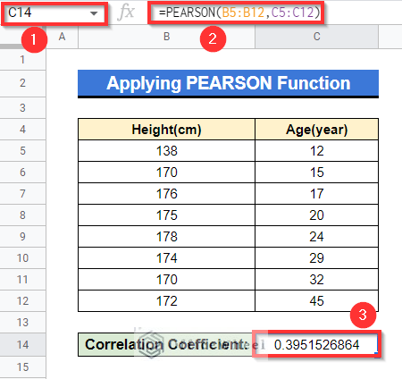 Applying PEARSON Function