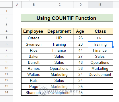 Finding class of data using UNIQUE function