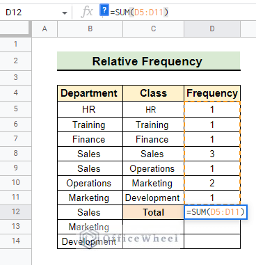 Use of SUM function to find the total frequency