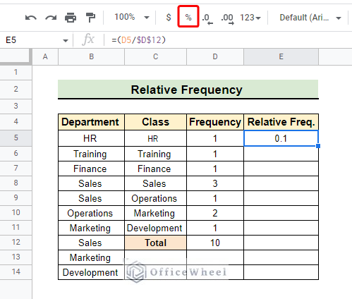 Finding relative frequency in percentage