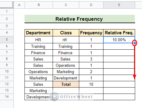 Use of fill handle to find the relative frequency for other rows