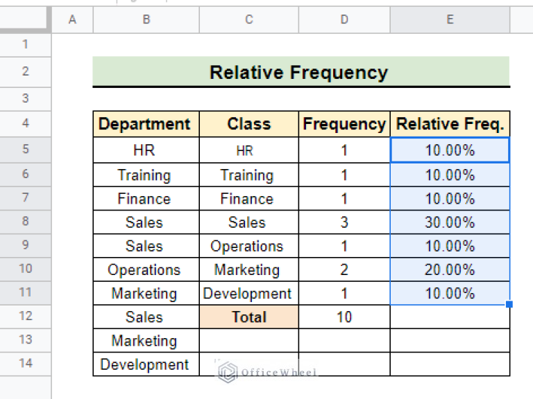 how-to-find-frequency-in-google-sheets-2-easy-methods