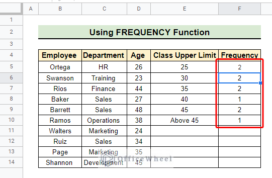 Frequency of different classes in Google Sheets
