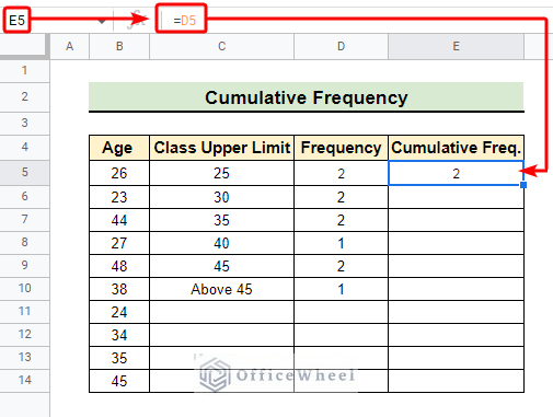 Calculating cumulative frequency for the first row
