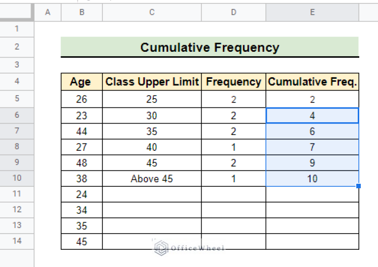 how-to-find-frequency-in-google-sheets-2-easy-methods