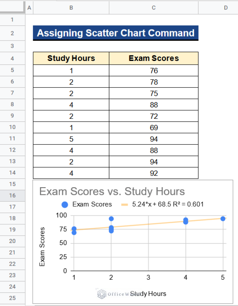 how-to-find-linear-regression-in-google-sheets-3-methods