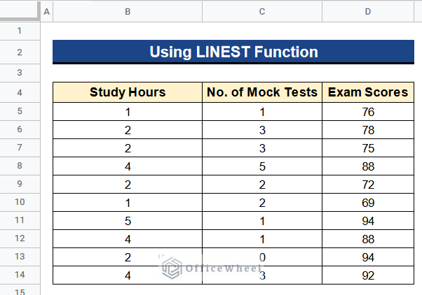 How to Find Linear Regression in Google Sheets Using LINEST Function