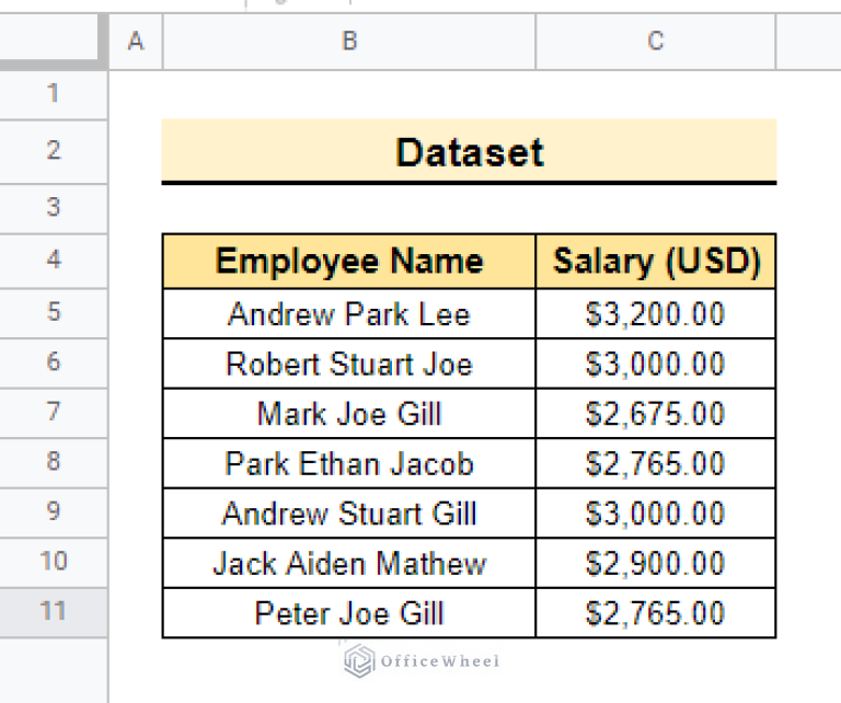 how-to-find-mean-median-and-mode-in-google-sheets