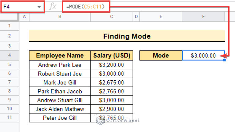 How to Find Mean, Median and Mode in Google Sheets