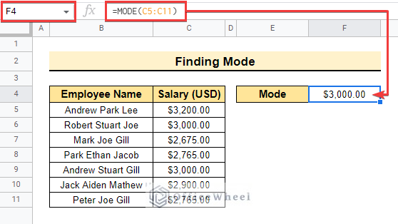 Finding Mode using MODE function 