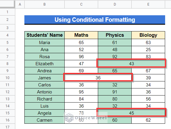 Applying Conditional Formatting Option to mark out merged cells in google sheets