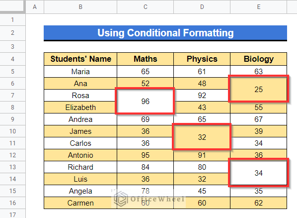 Applying Conditional Formatting Option to highlight merged cells in google sheets