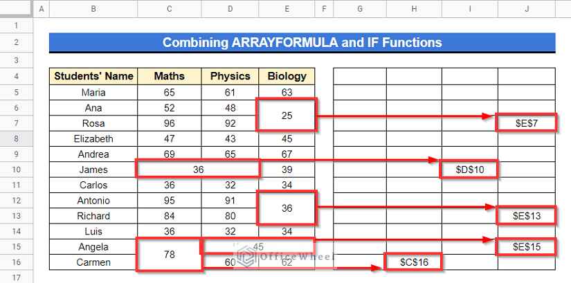 Combining ARRAYFORMULA and IF Functions to find merged cells in google sheets
