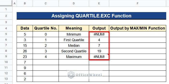 How to Find Quartiles in Google Sheets Assigning QUARTILE.EXC Function