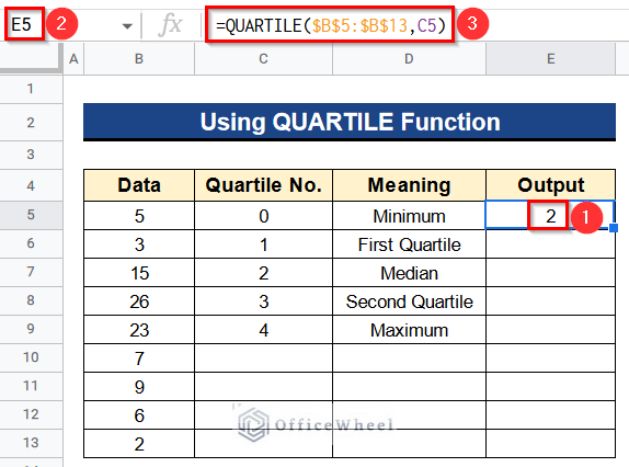 How to Find Quartiles in Google Sheets Using QUARTILE Function