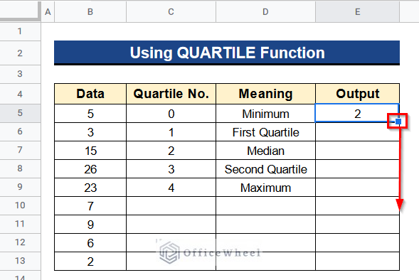 How to Find Quartiles in Google Sheets Using QUARTILE Function