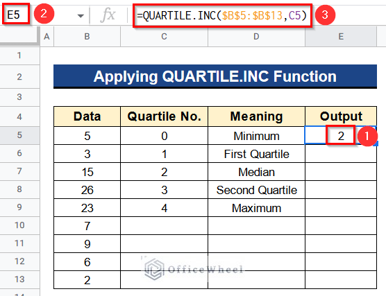 How to Find Quartiles in Google Sheets Applying QUARTILE.INC Function