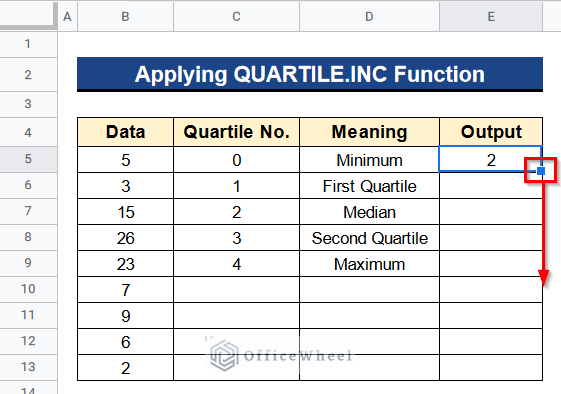 How to Find Quartiles in Google Sheets Applying QUARTILE.INC Function