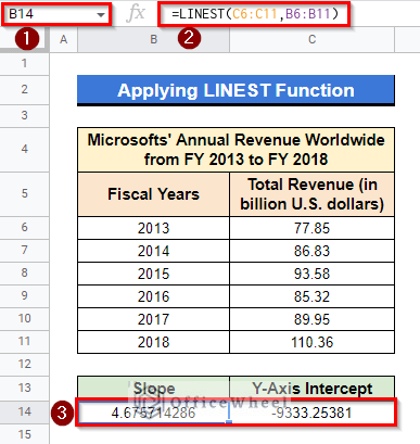 Applying LINEST Function to find slope of graph in google sheets