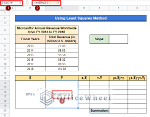 How to Find Slope of Graph in Google Sheets (With Easy Steps)