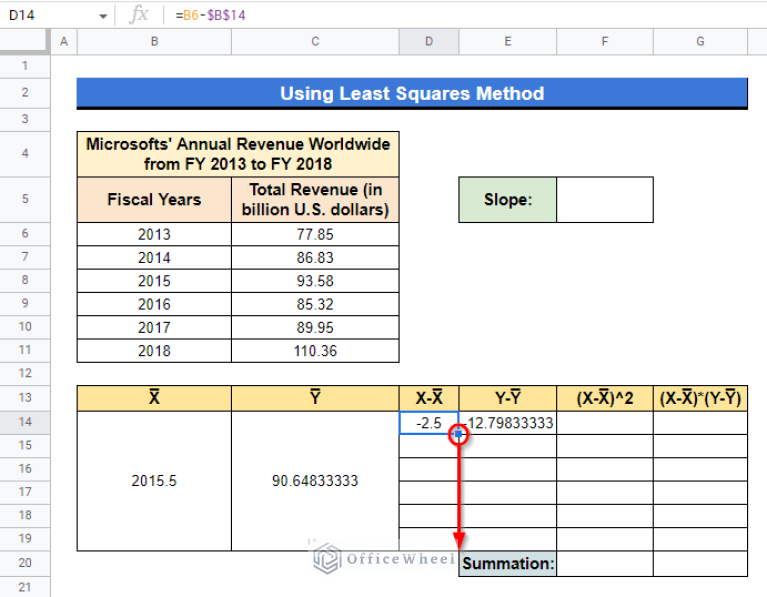 How to Find Slope of Graph in Google Sheets (With Easy Steps)