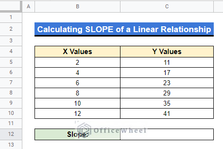 dataset for Calculating SLOPE of a Linear Relationship