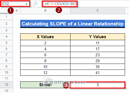 Calculating SLOPE of a Linear Relationship