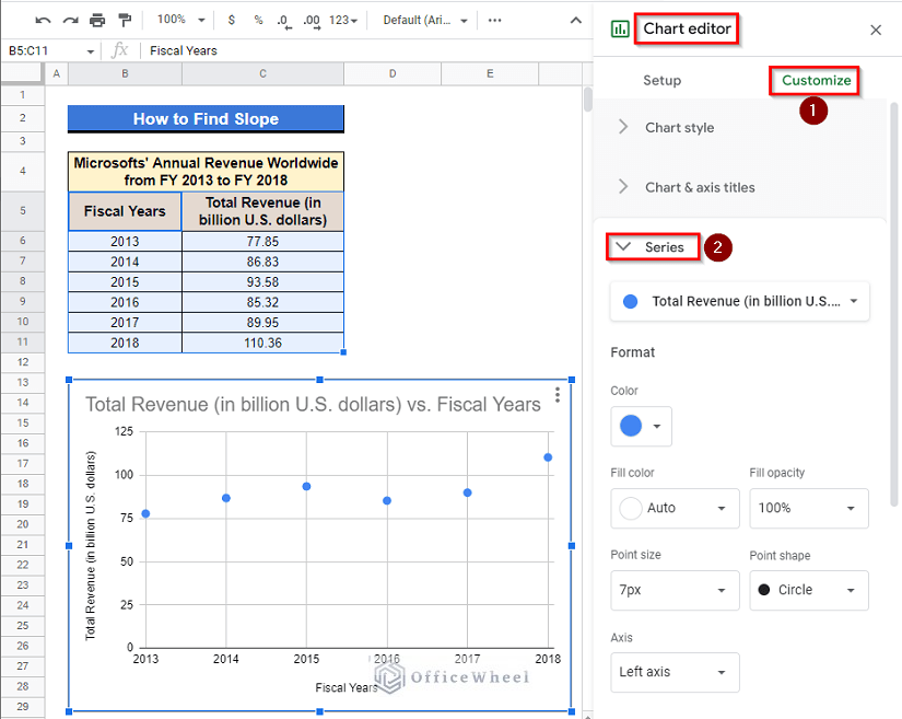 using chart editor to Find Slope of Graph in Google Sheets