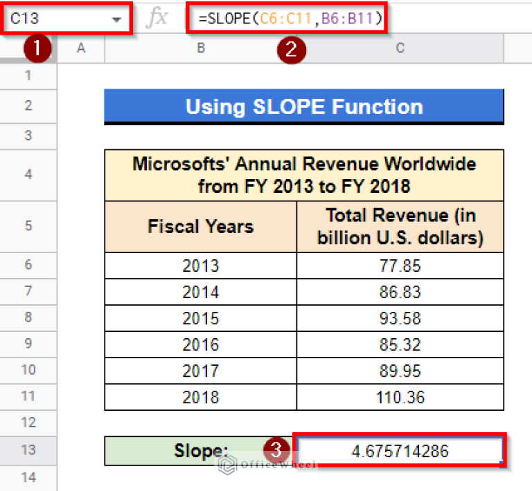 How to Find Slope of Graph in Google Sheets (With Easy Steps)