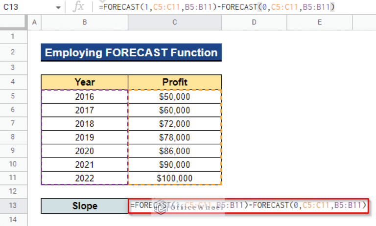 how-to-find-slope-of-trendline-in-google-sheets-4-simple-ways