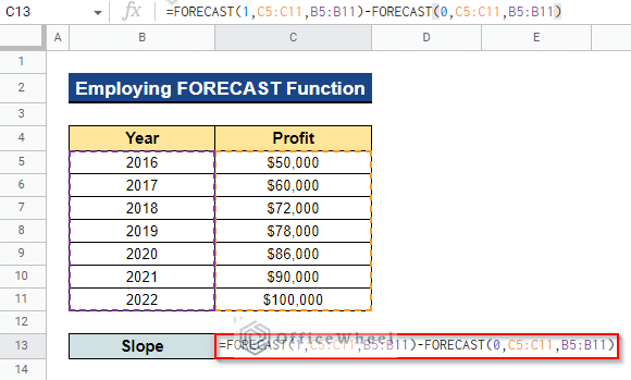 Employing FORECAST Function to Find Slope of Trendline in Google Sheets