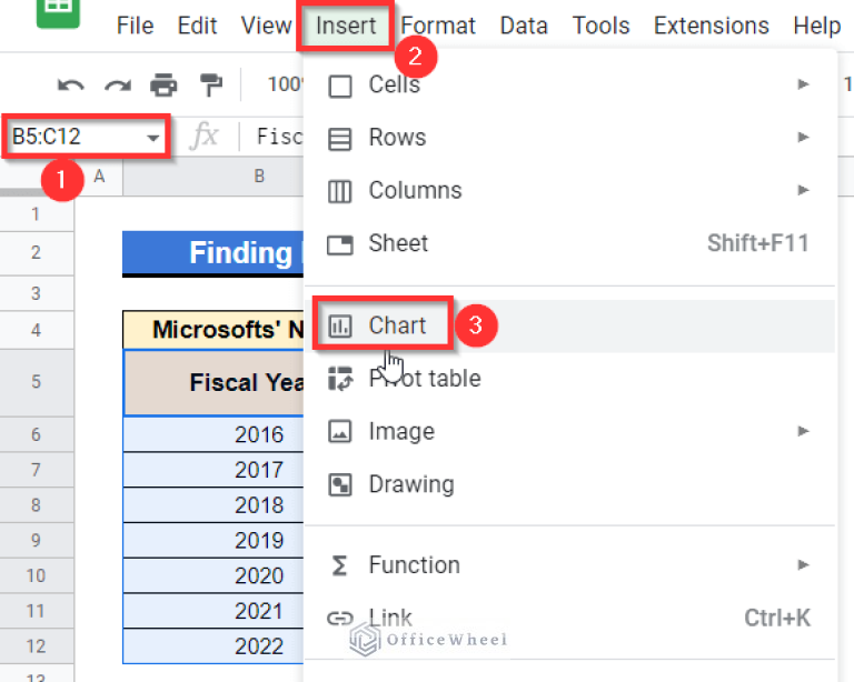 how-to-find-uncertainty-of-slope-in-google-sheets-3-quick-steps