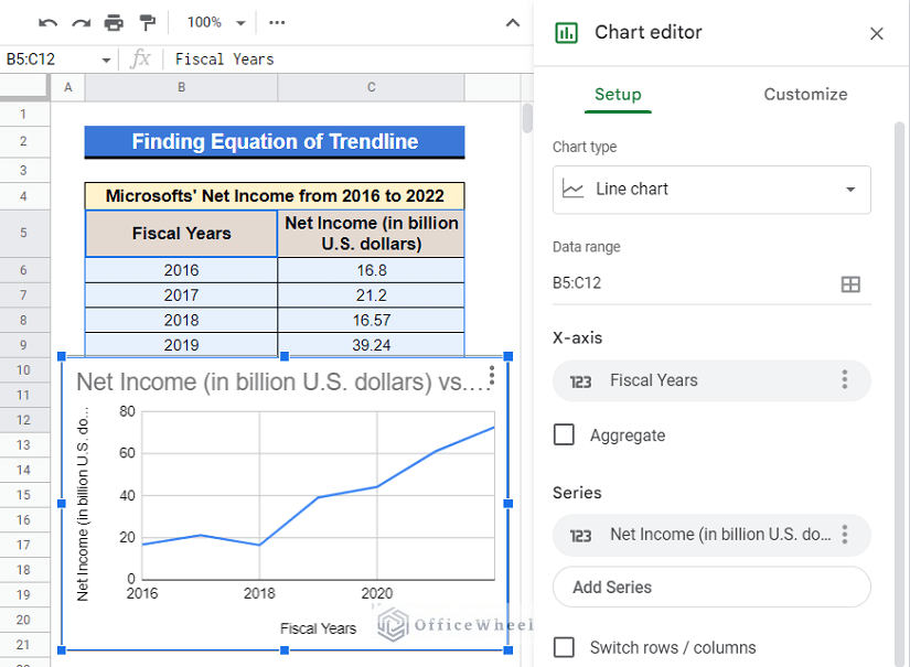 Using Chart Editor Feature to Find Equation of Trendline in Google Sheets
