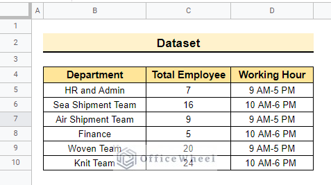 The dataset of how to freeze 3 rows in google sheets