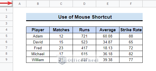 Applying Mouse Shortcut to freeze specific columns in google sheets