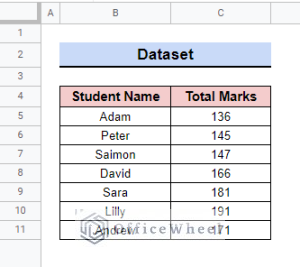 How to Hyperlink an Image in Google Sheets (3 Suitable Ways) image.