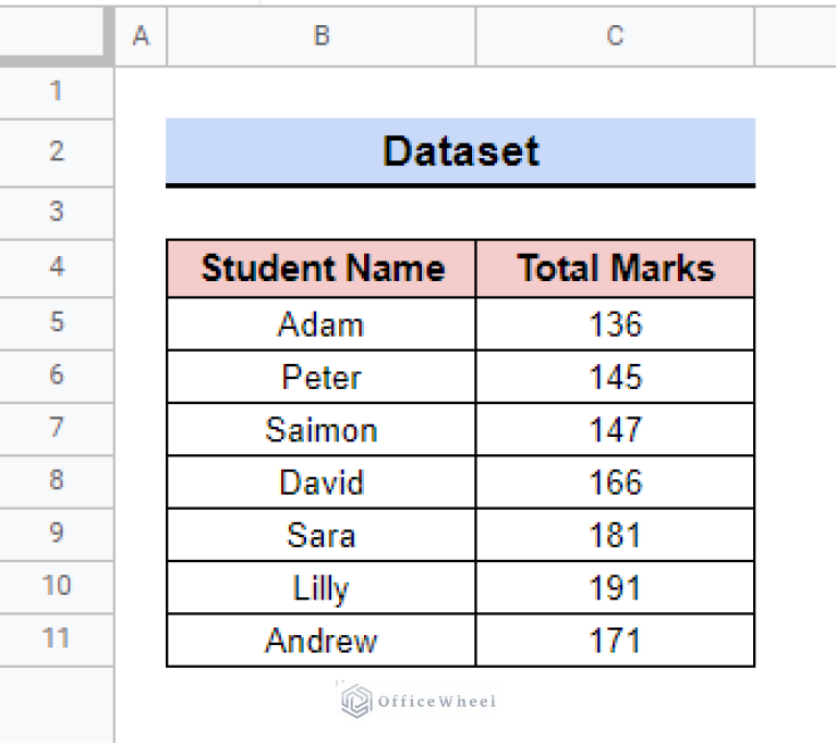 Hyperlink An Image In Google Sheets