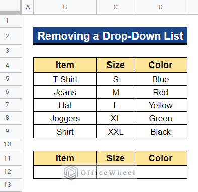 Output after Removing a Drop-Down List in Google Sheets