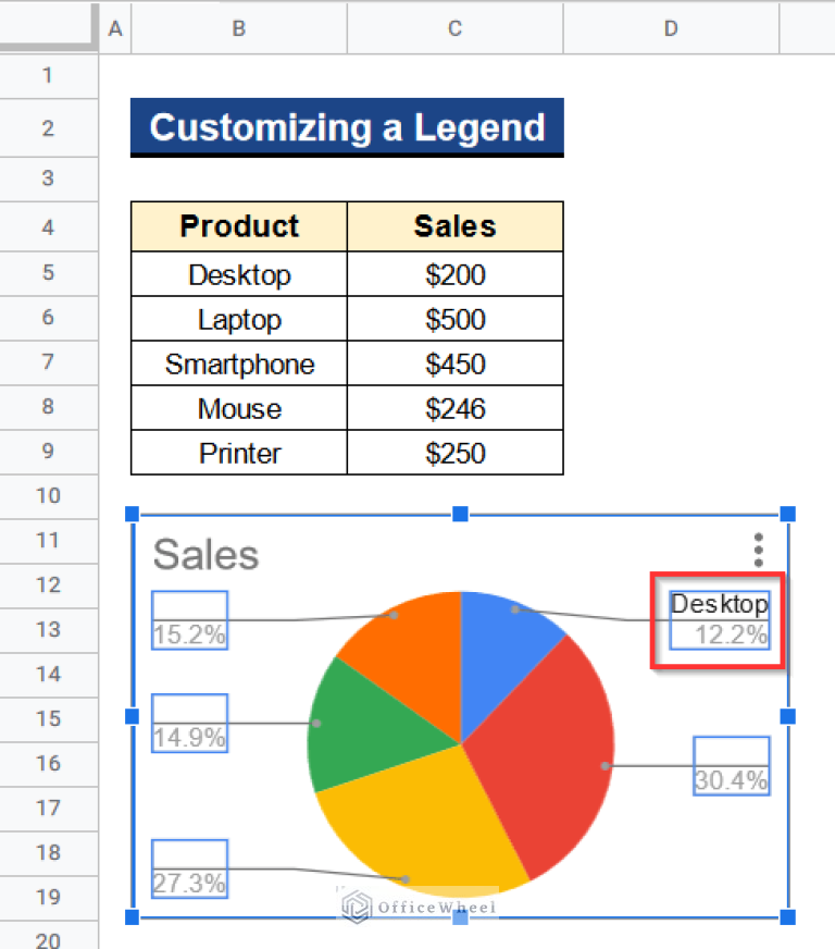 How to Insert a Legend in Google Sheets (With Easy Steps)